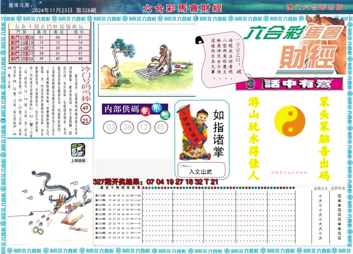 2024328期马会财经A