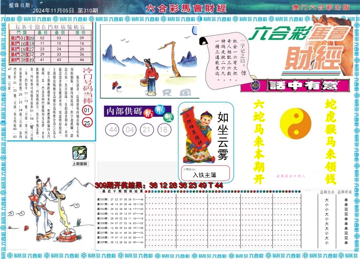 2024310期马会财经A