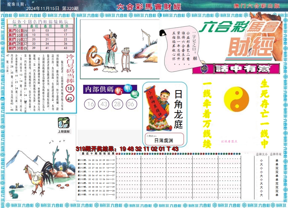 2024320期马会财经A