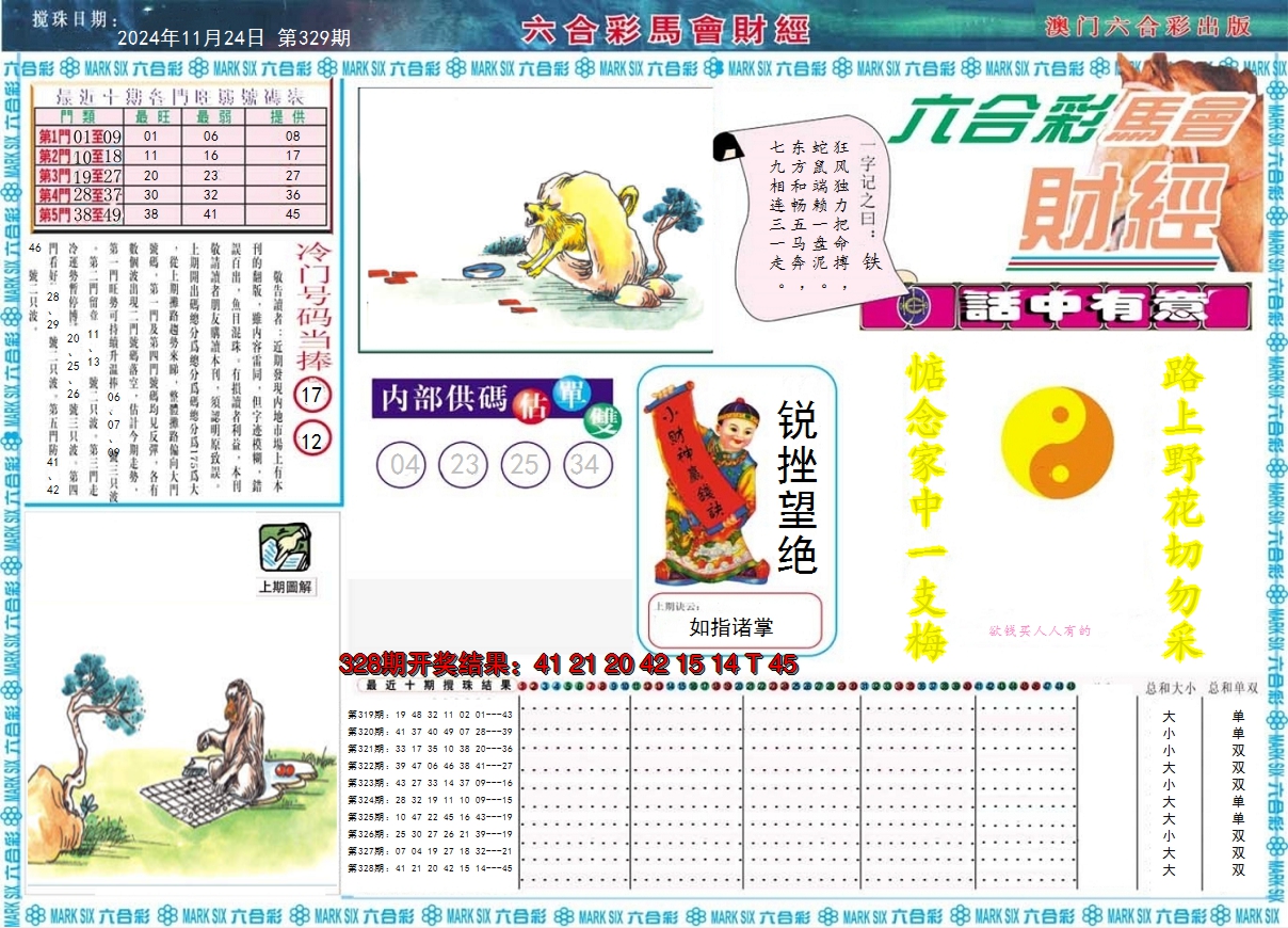 2024329期马会财经A