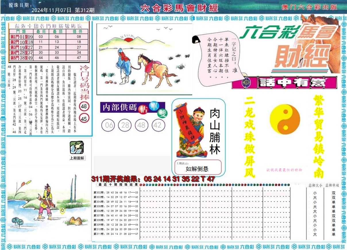 2024312期马会财经A