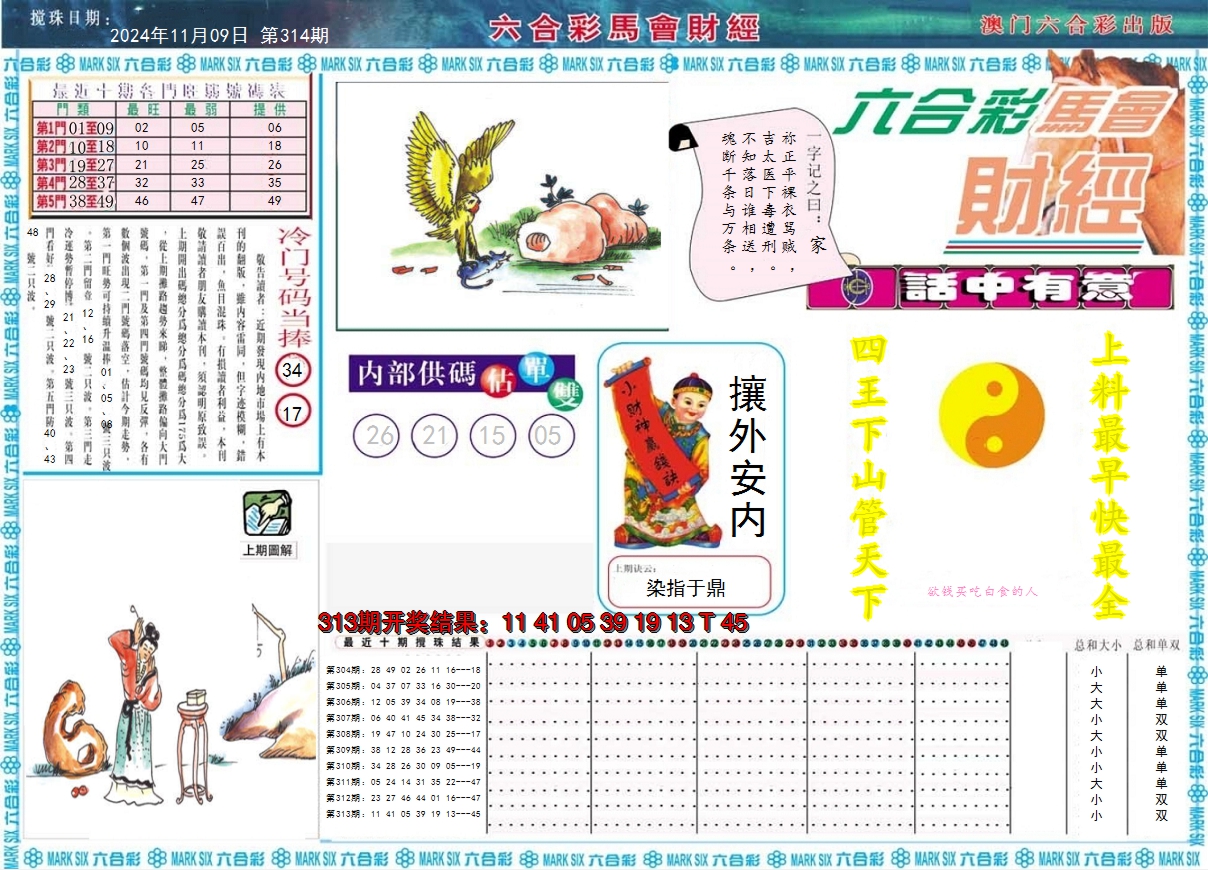 2024314期马会财经A
