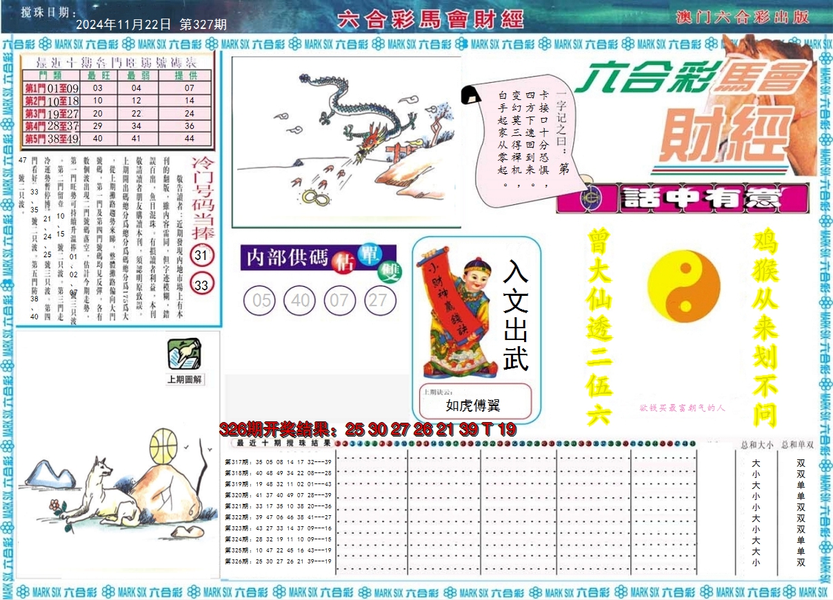 2024327期马会财经A