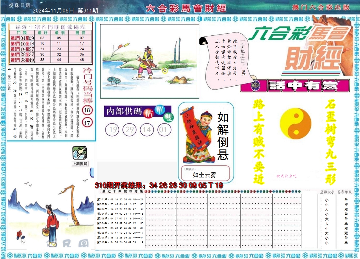 2024311期马会财经A