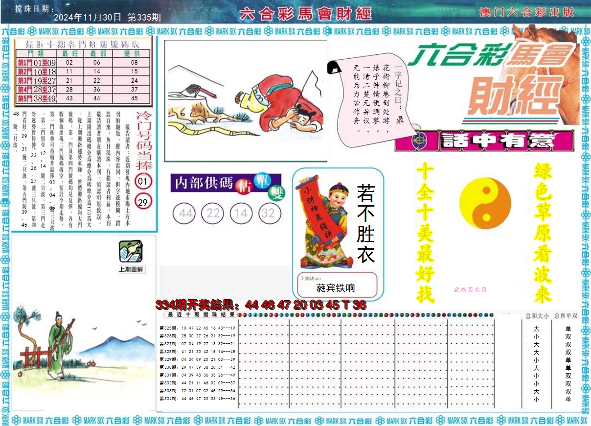 2024335期马会财经A
