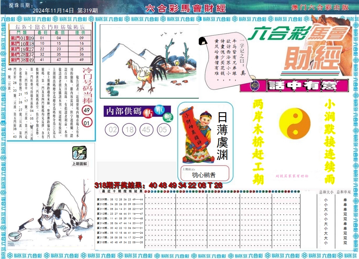 2024319期马会财经A