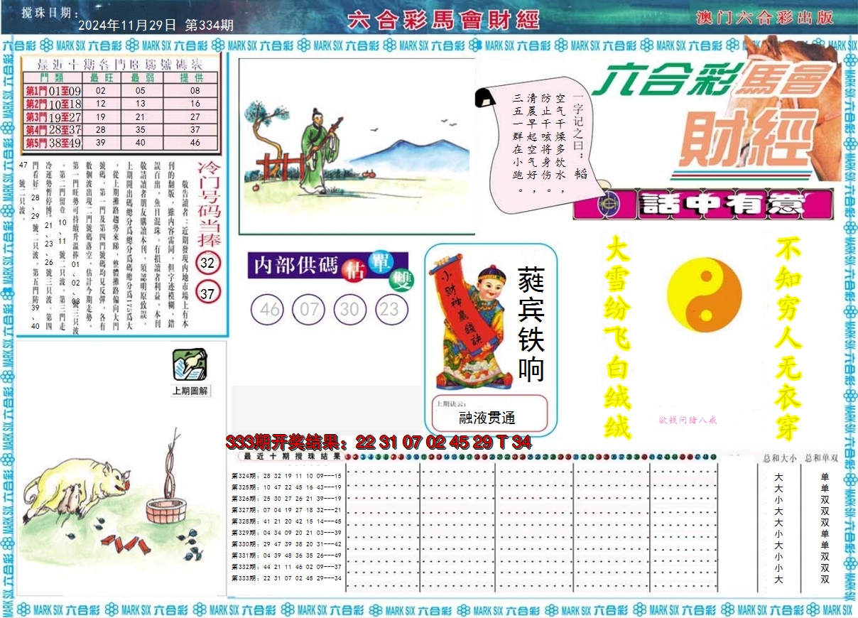 2024334期马会财经A