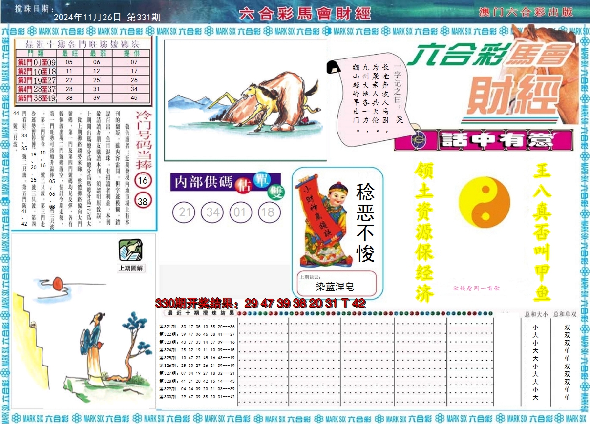 2024331期马会财经A