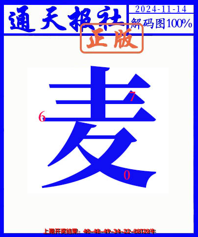 2024319期另解码图