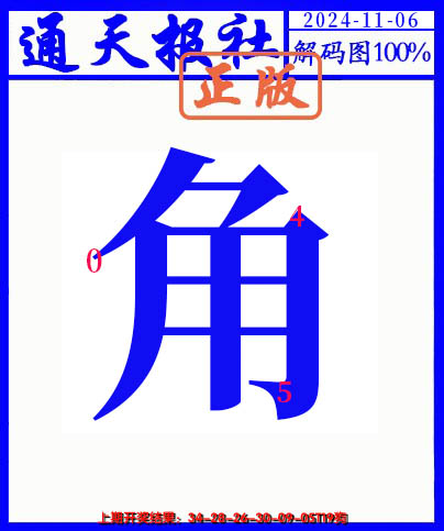 2024311期另解码图