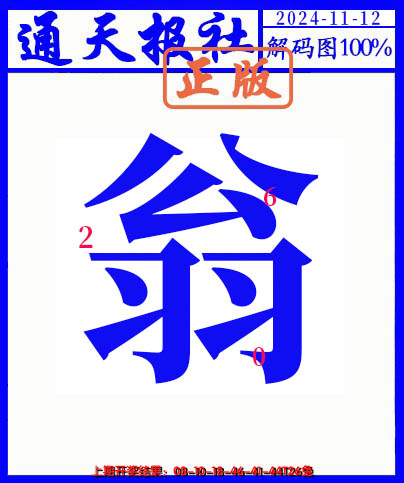 2024317期另解码图