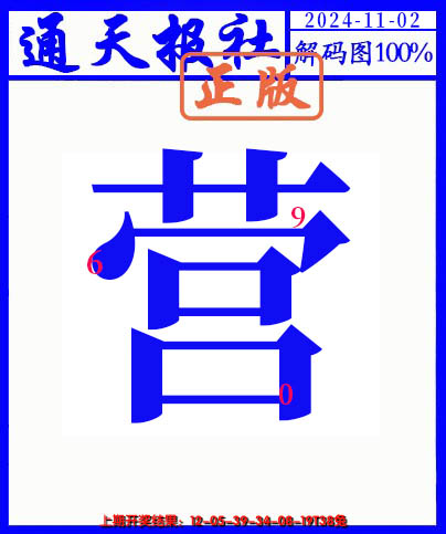 2024307期另解码图
