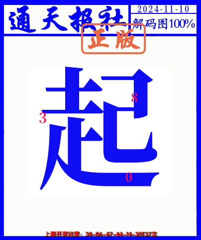 2024315期另解码图