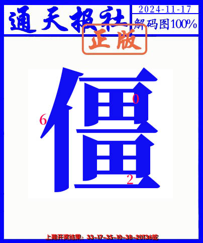 2024322期另解码图