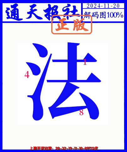 2024325期另解码图