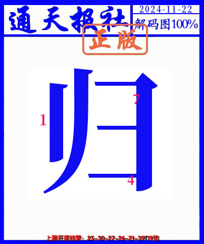 2024327期另解码图