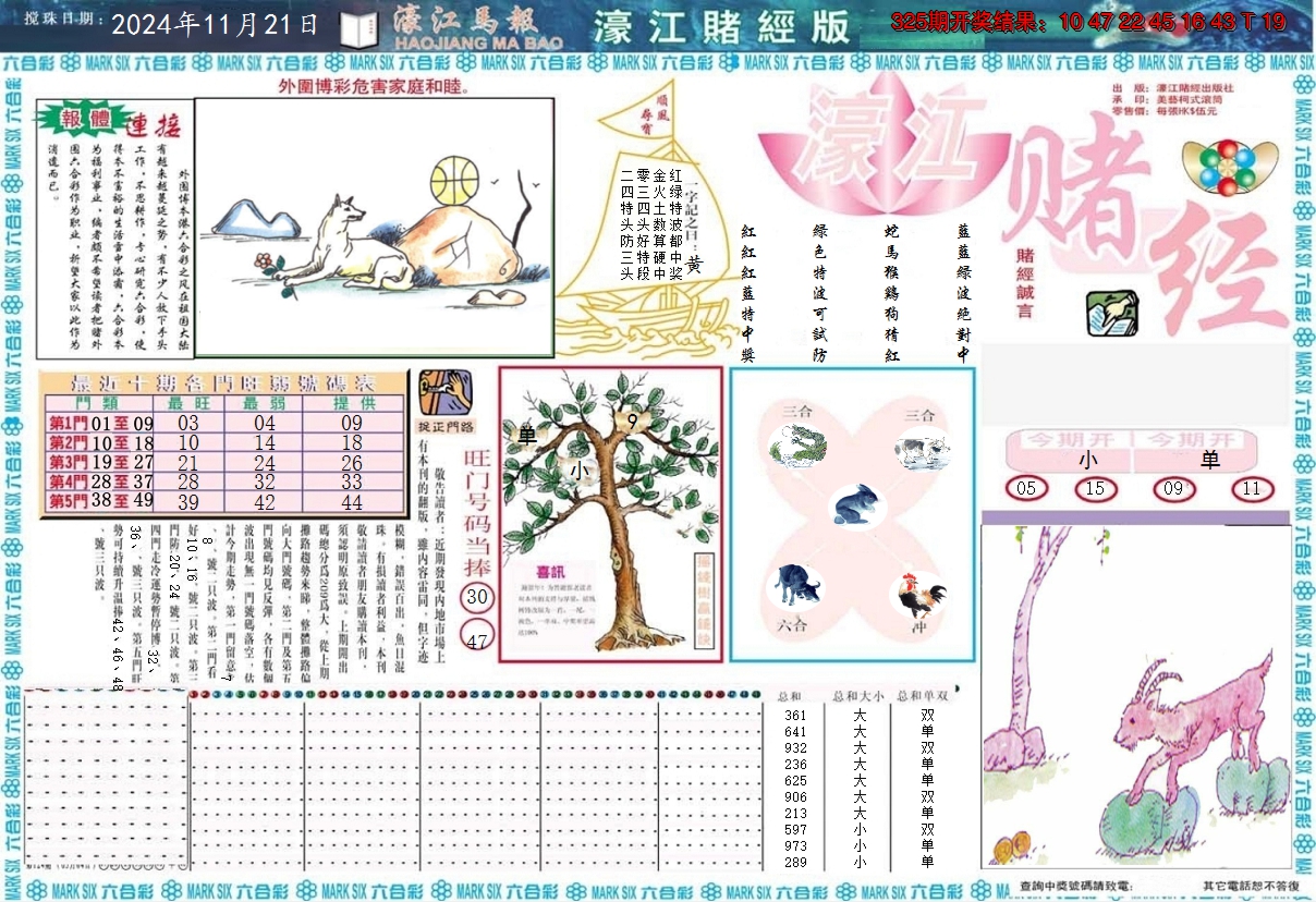 2024326期濠江赌经A