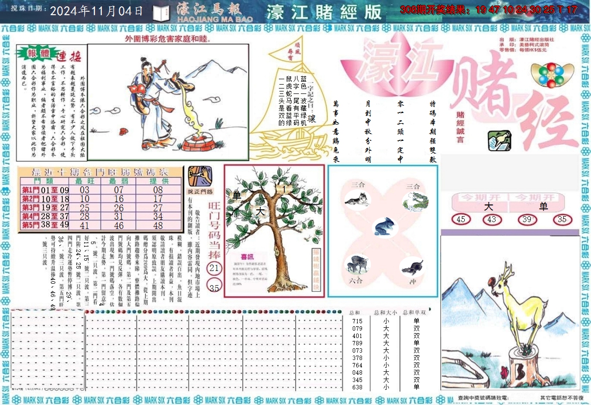 2024309期濠江赌经A