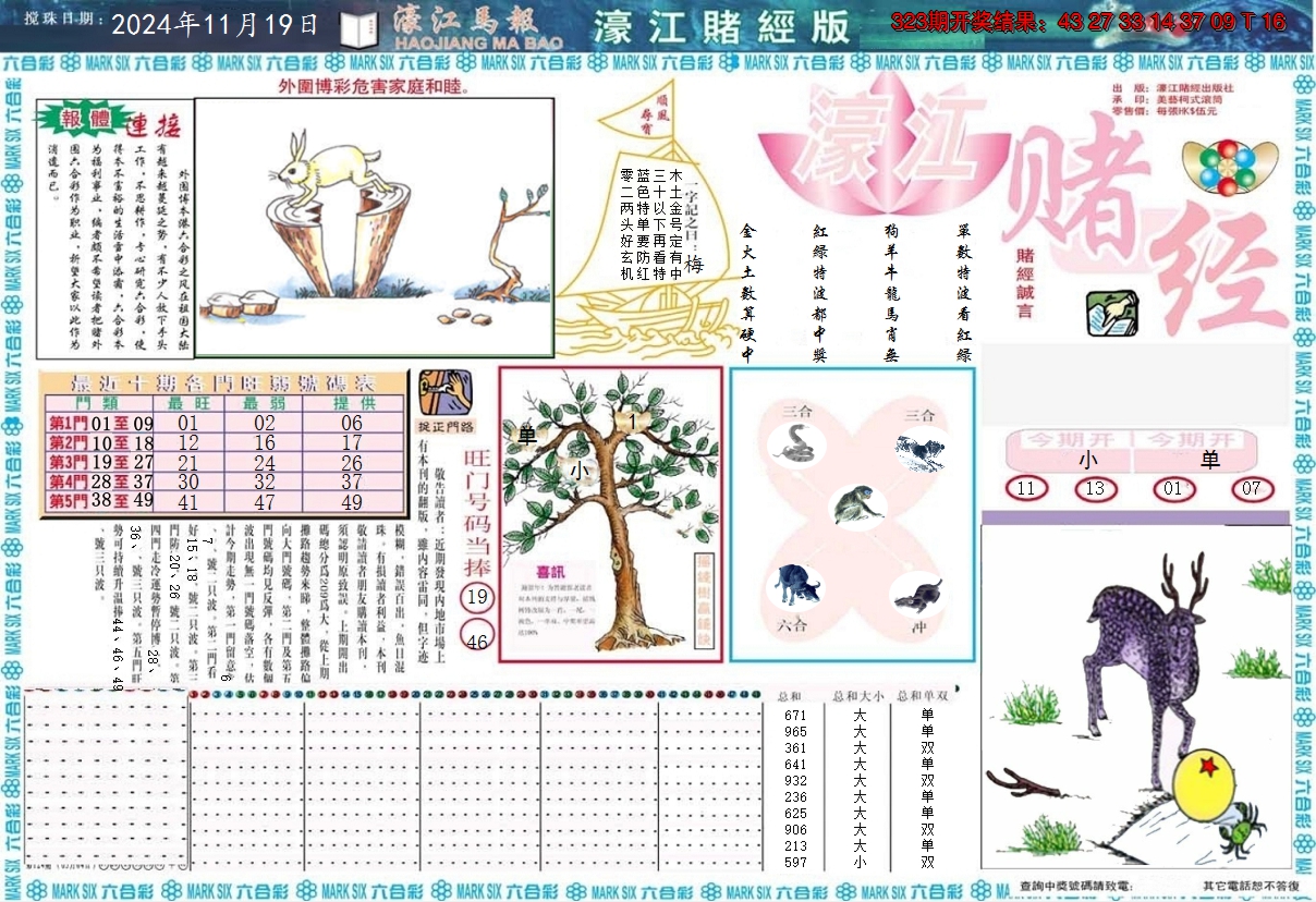 2024324期濠江赌经A