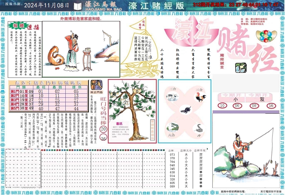 2024313期濠江赌经A