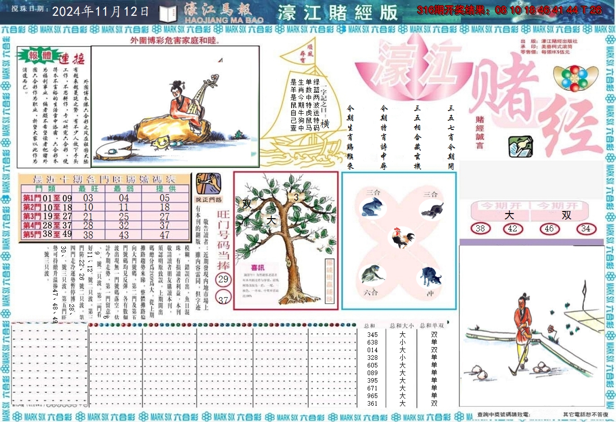 2024317期濠江赌经A