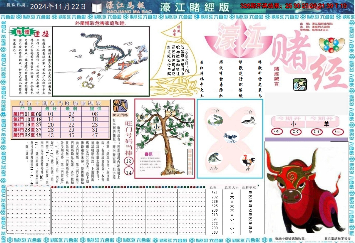 2024327期濠江赌经A