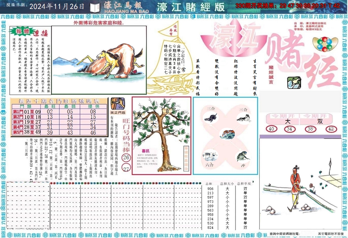 2024331期濠江赌经A