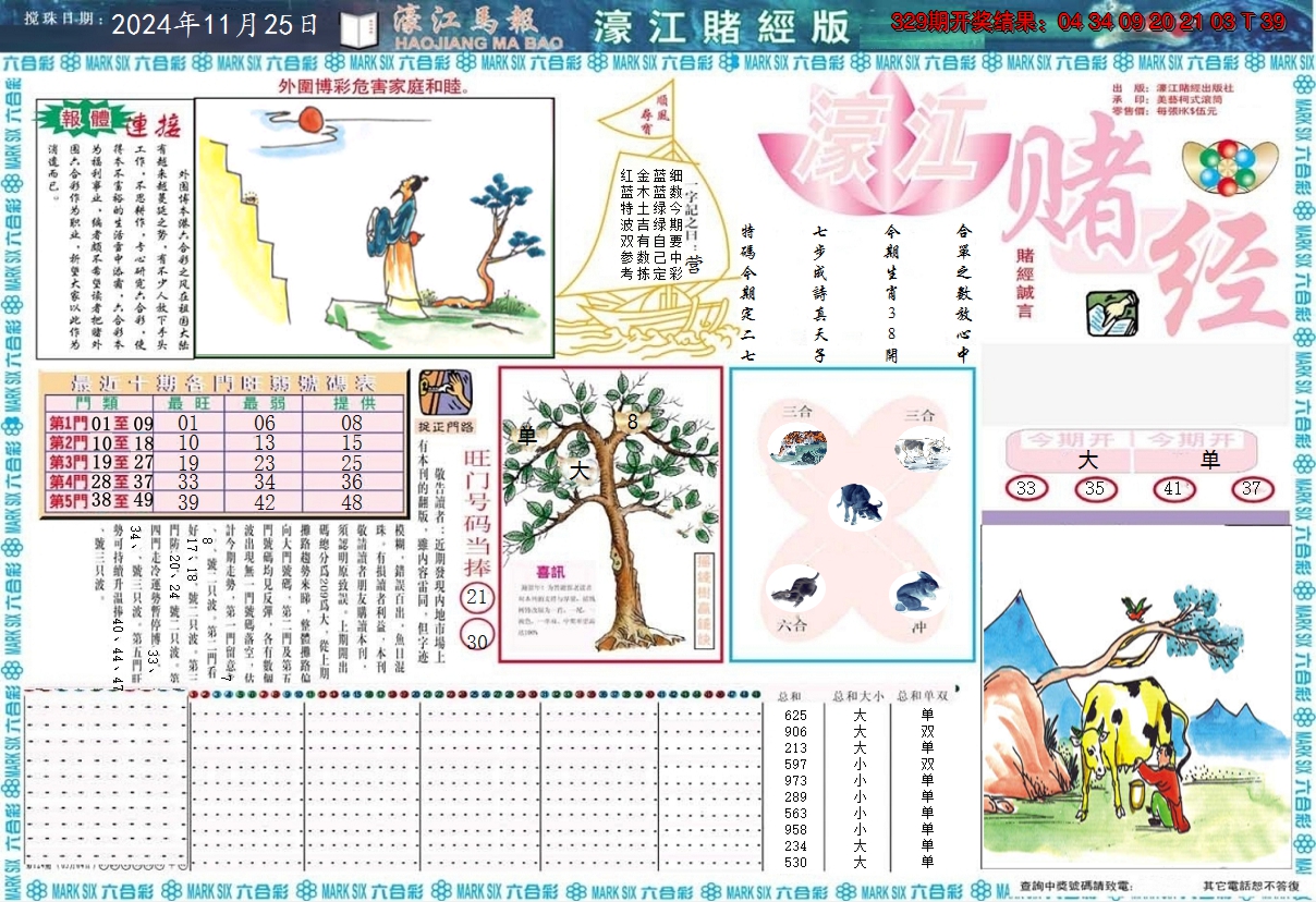 2024330期濠江赌经A