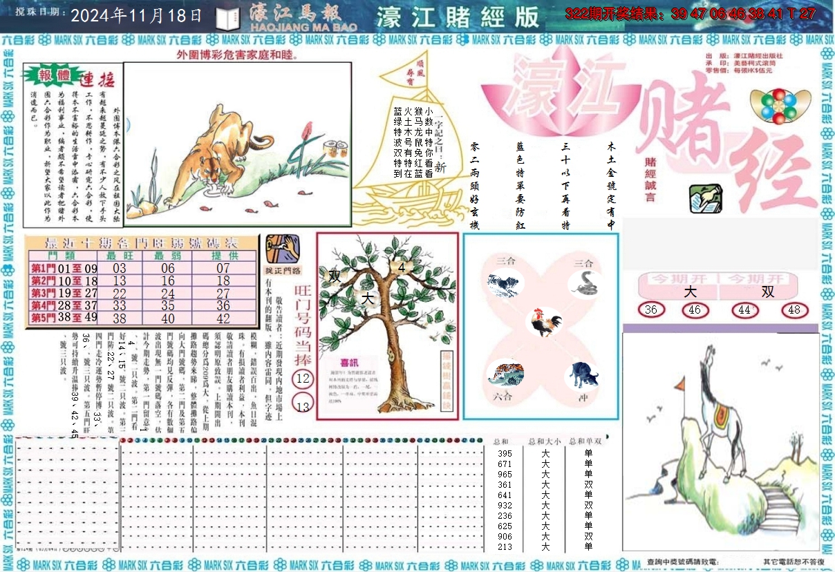 2024323期濠江赌经A