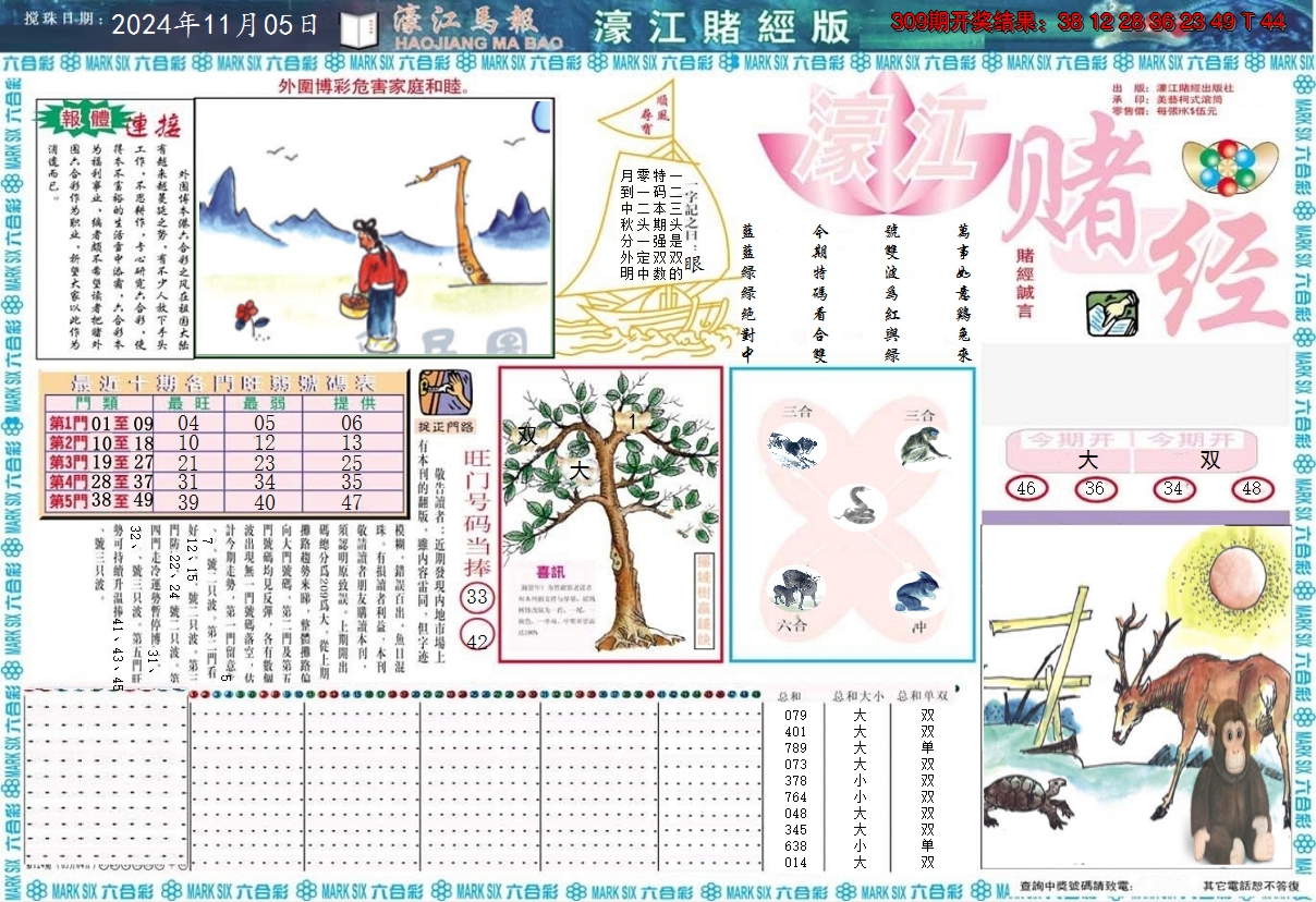 2024310期濠江赌经A