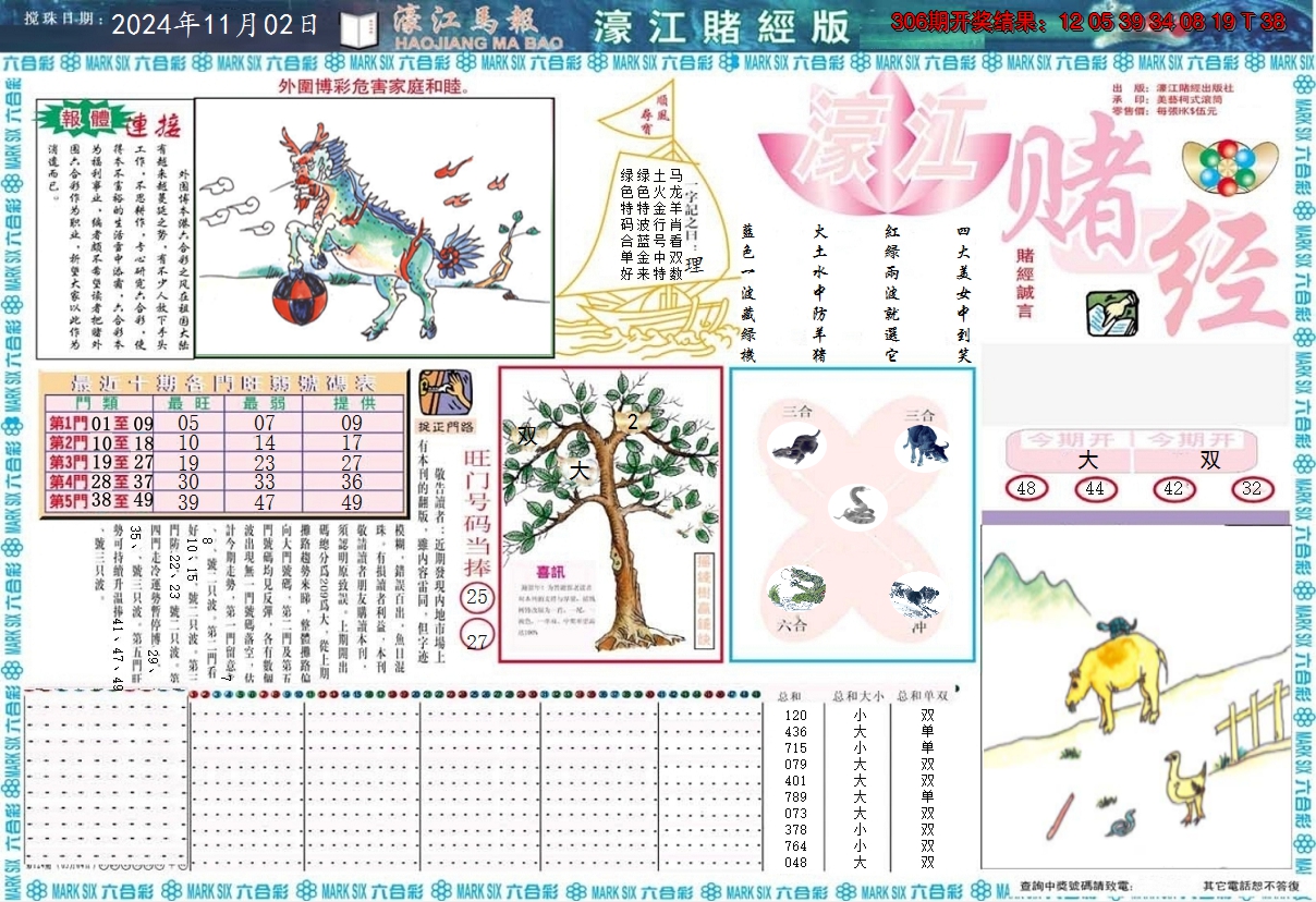 2024307期濠江赌经A