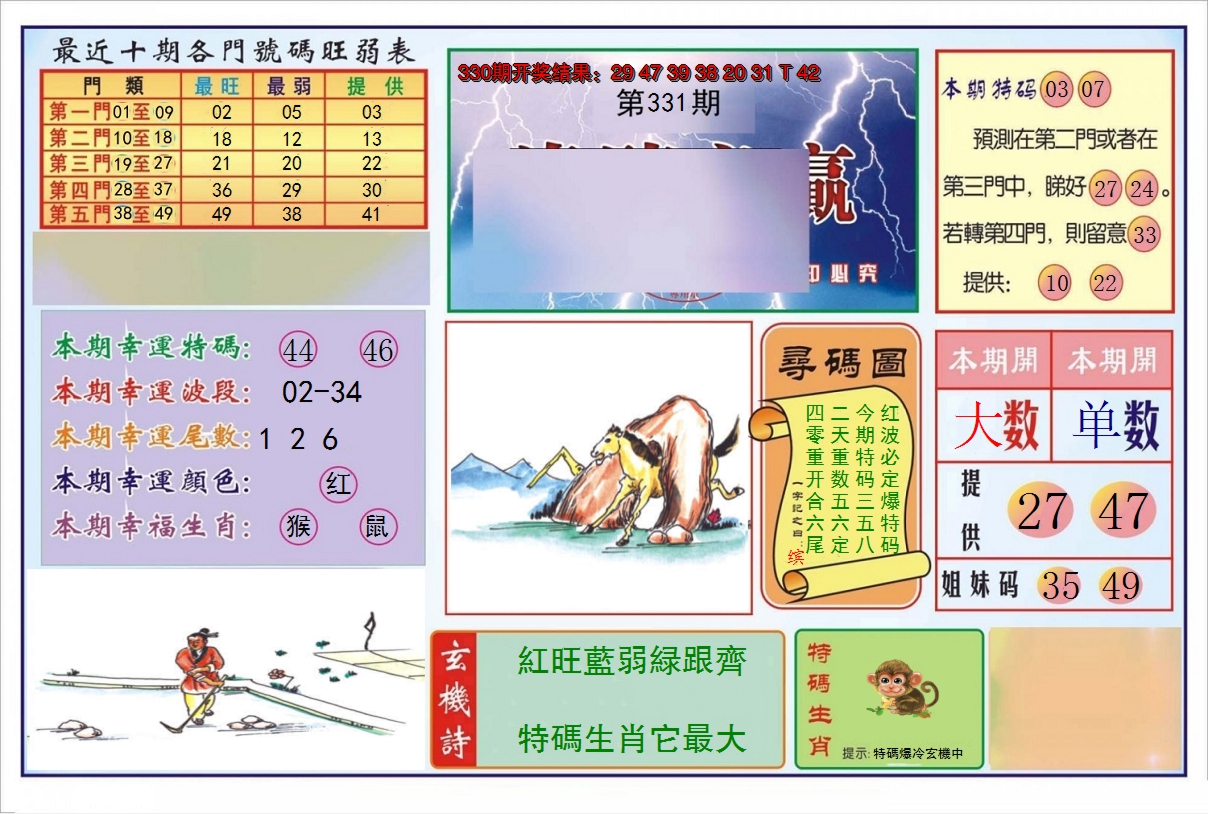 2024331期逢赌必羸