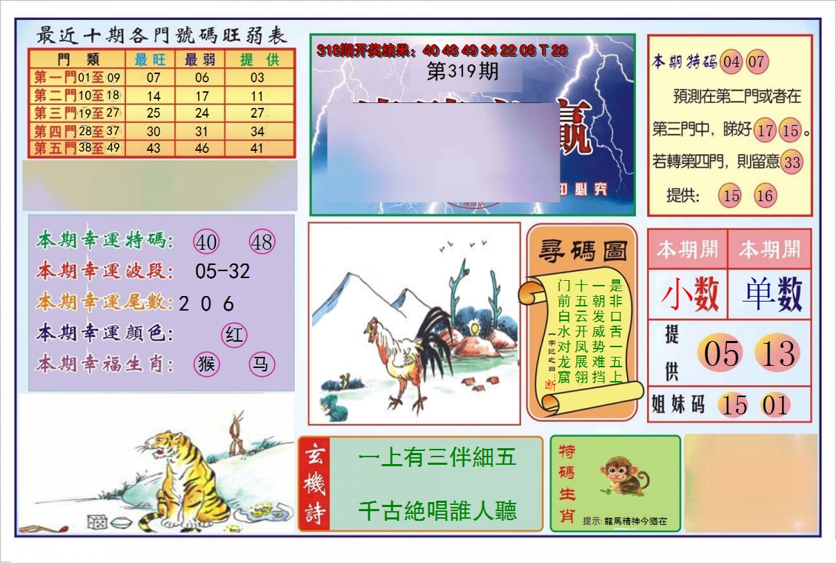 2024319期逢赌必羸
