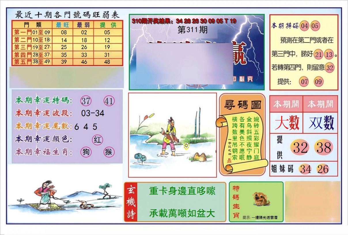 2024311期逢赌必羸