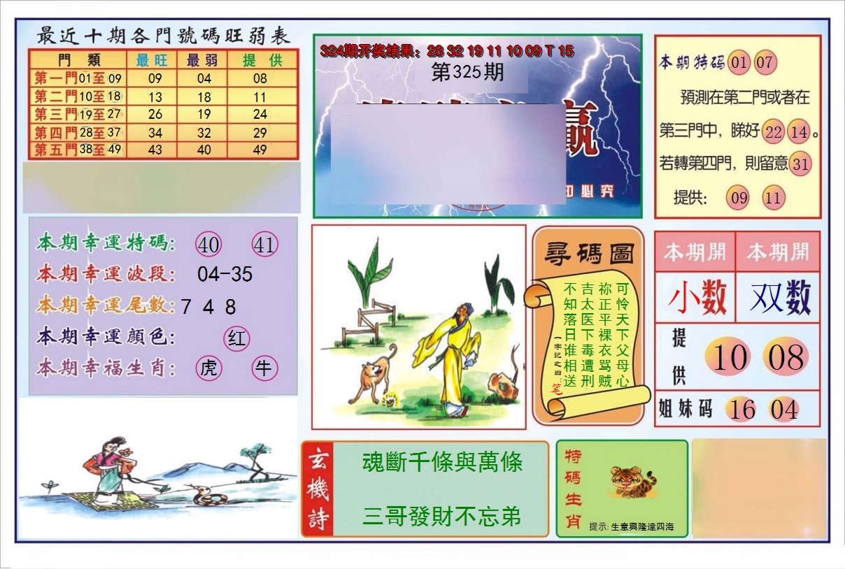 2024325期逢赌必羸