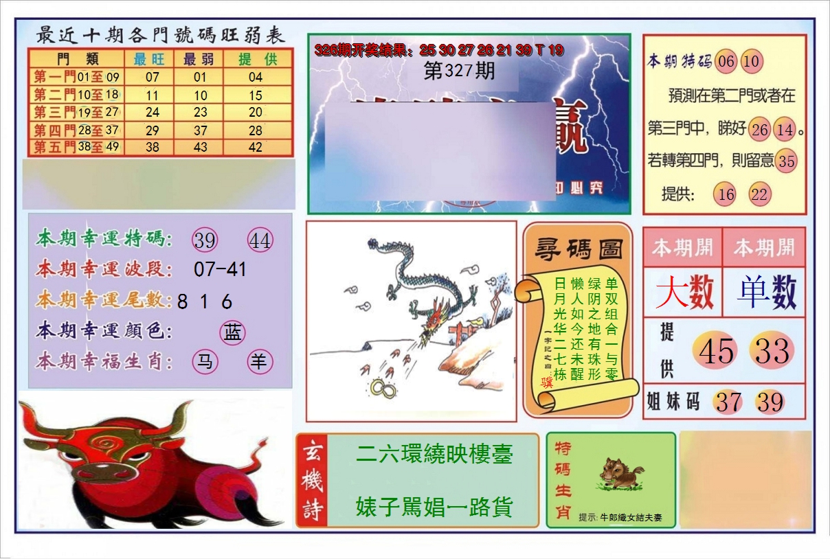 2024327期逢赌必羸