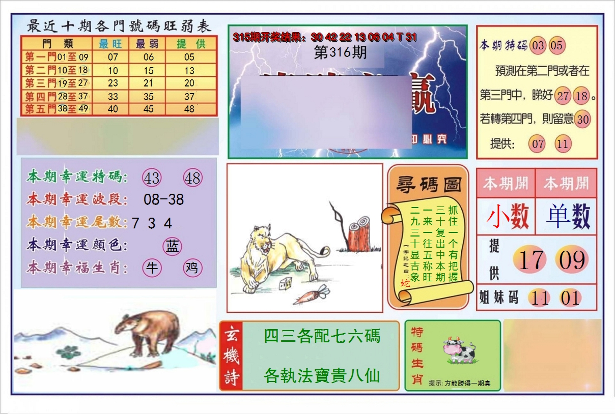 2024316期逢赌必羸