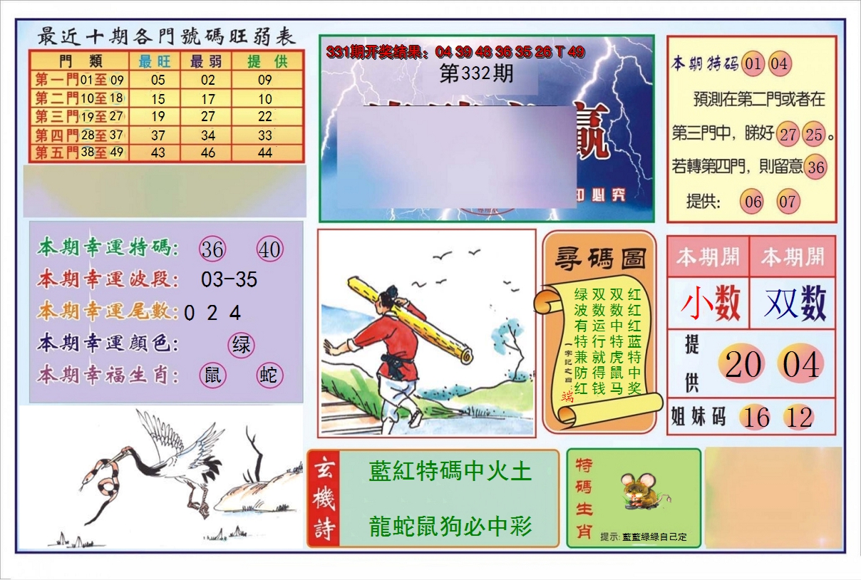 2024332期逢赌必羸