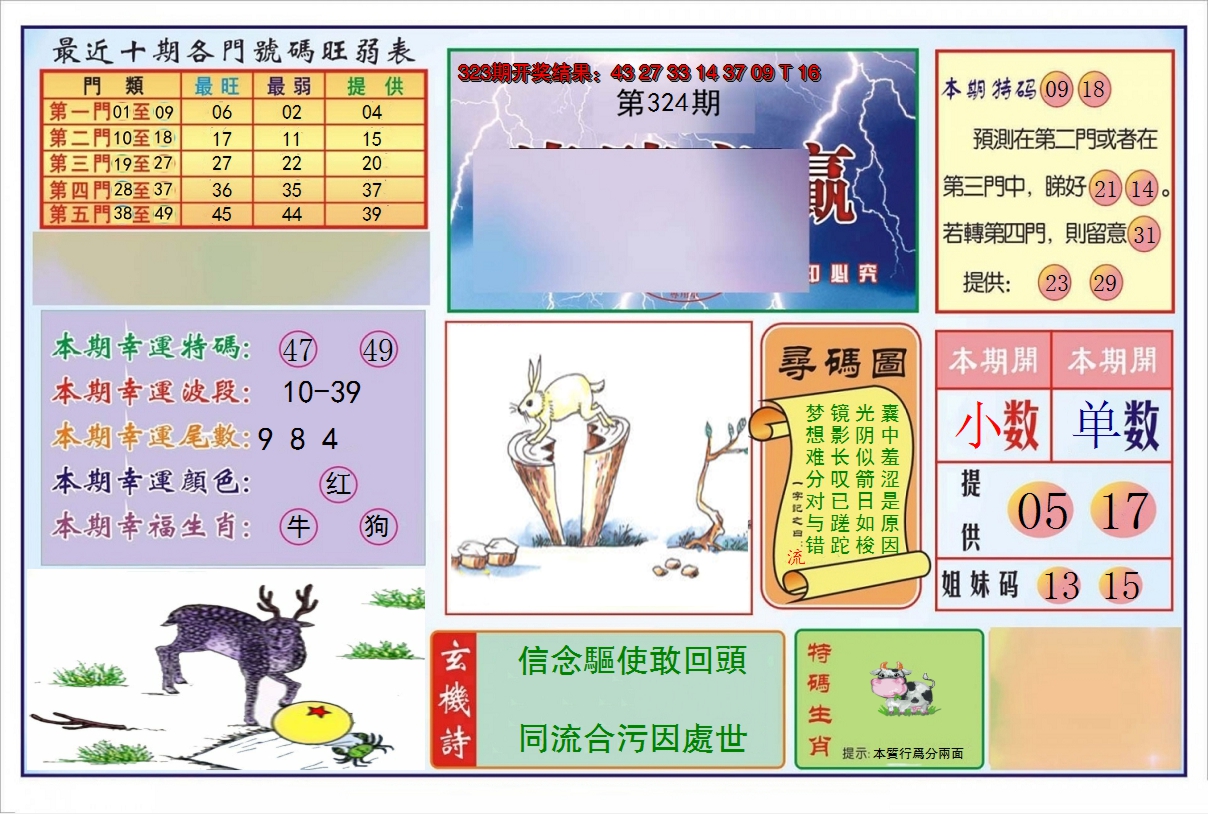 2024324期逢赌必羸