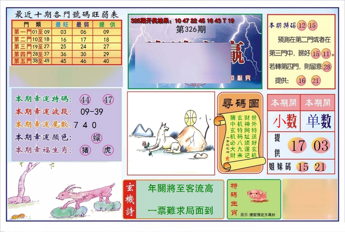 2024326期逢赌必羸