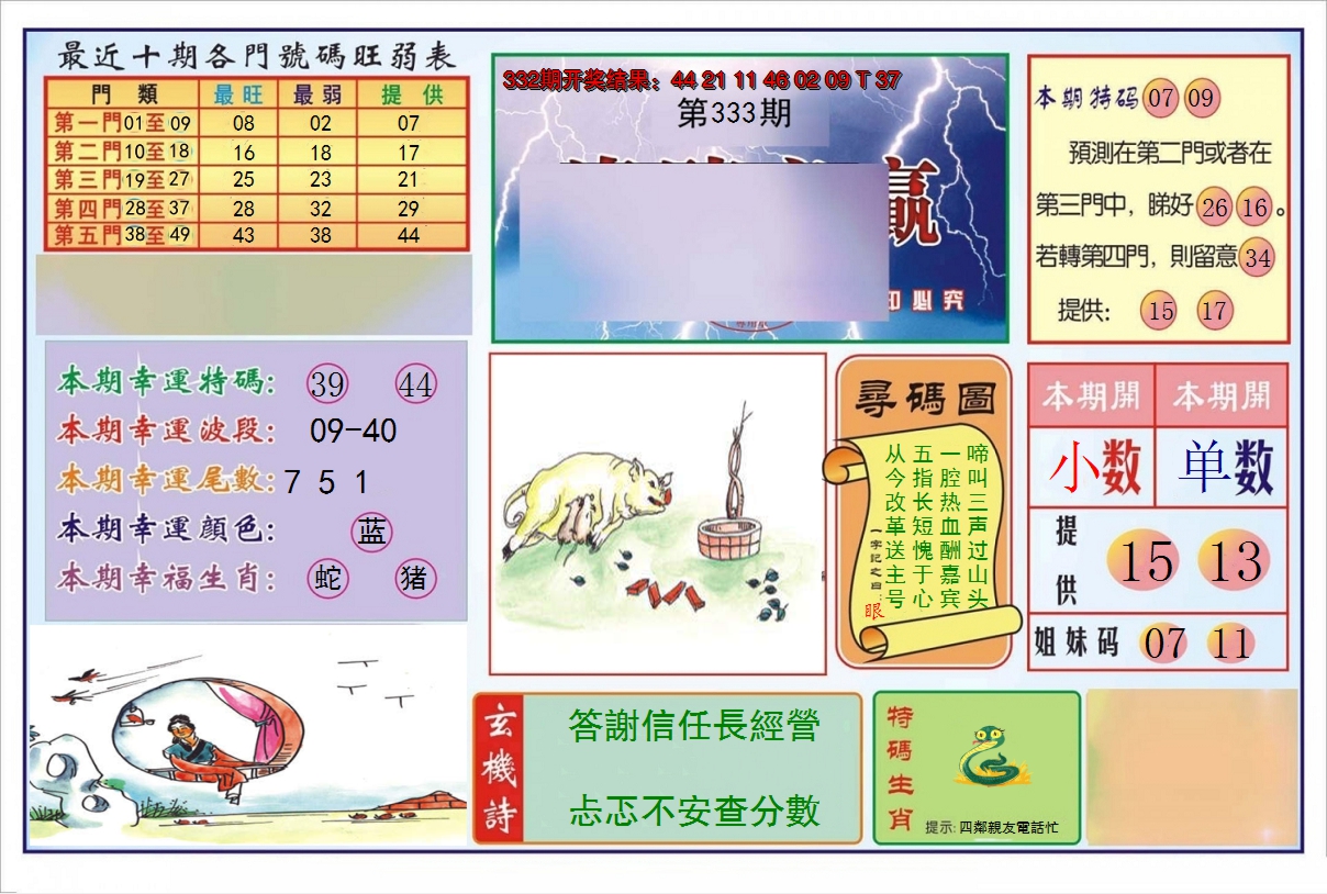 2024333期逢赌必羸