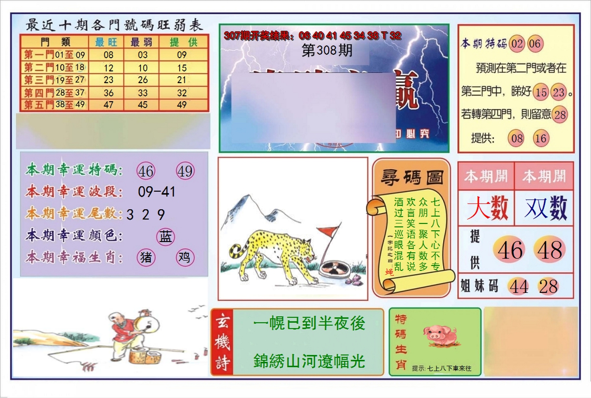 2024308期逢赌必羸