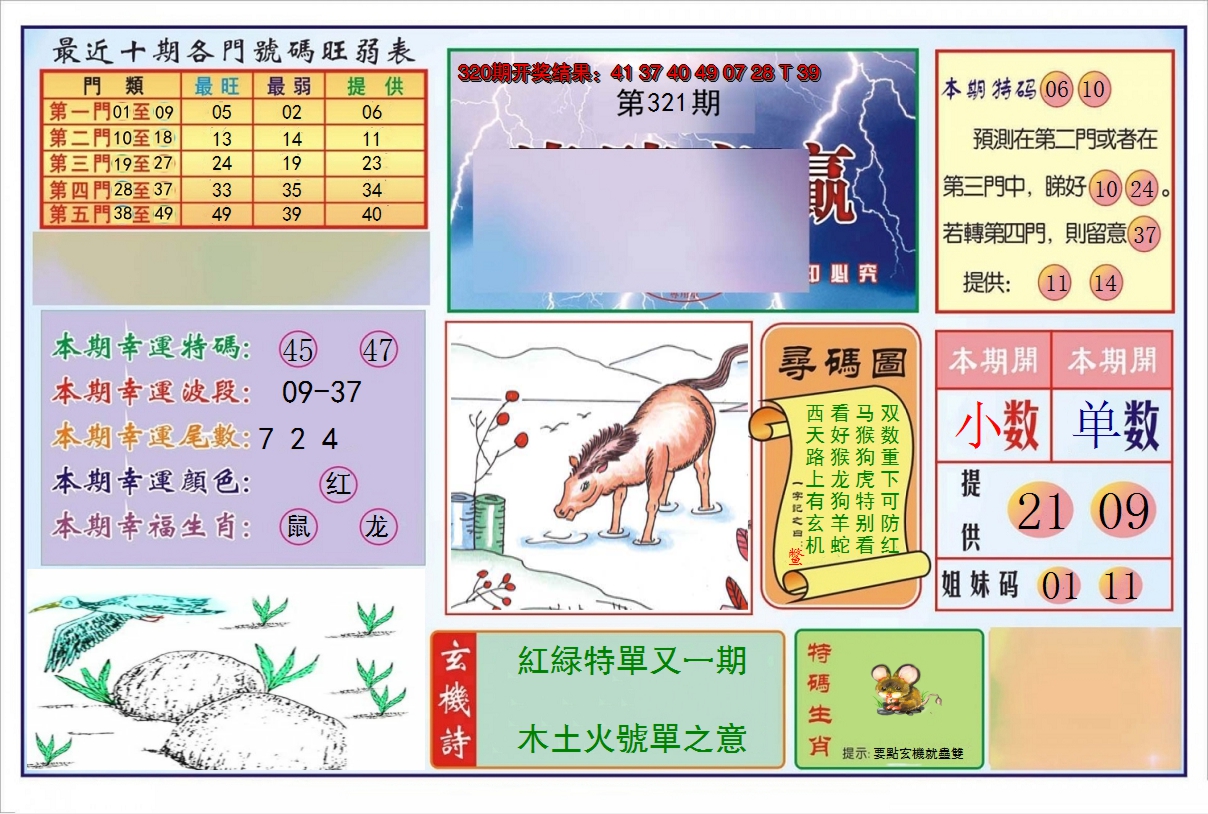 2024321期逢赌必羸