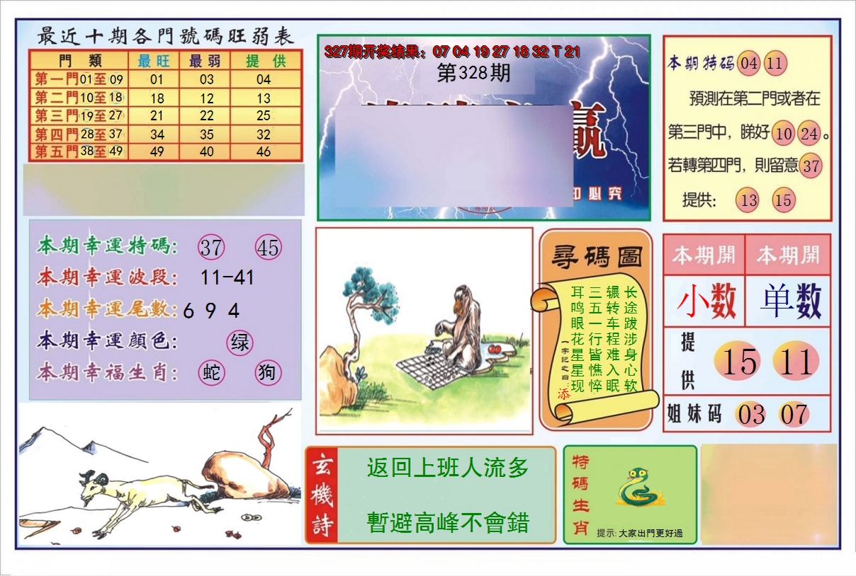 2024328期逢赌必羸