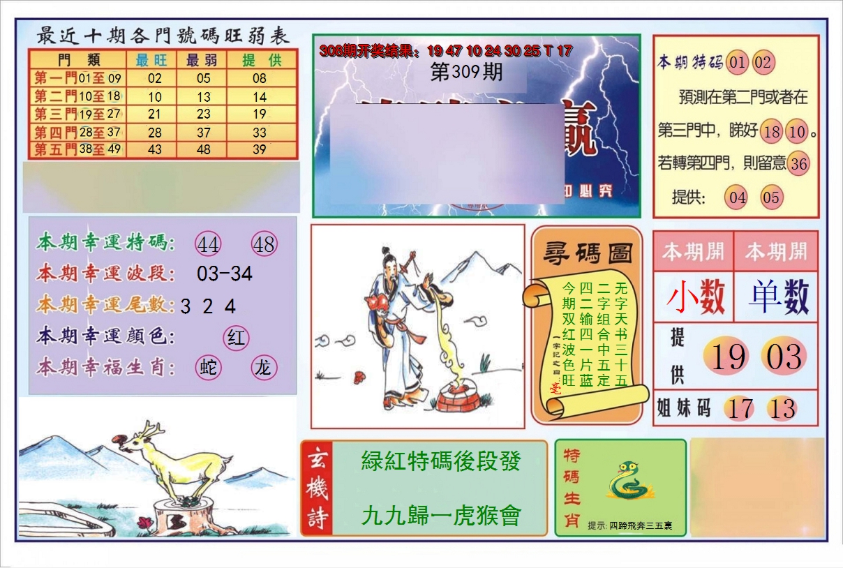 2024309期逢赌必羸