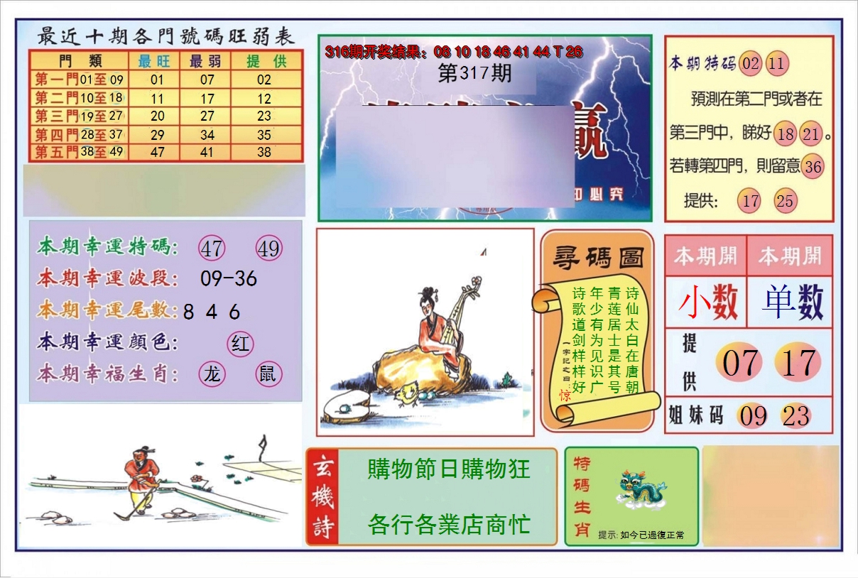 2024317期逢赌必羸