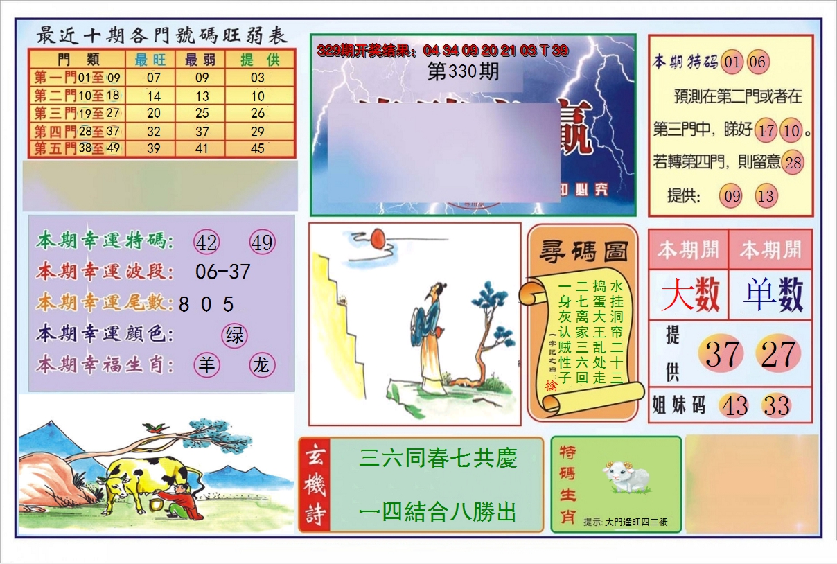 2024330期逢赌必羸