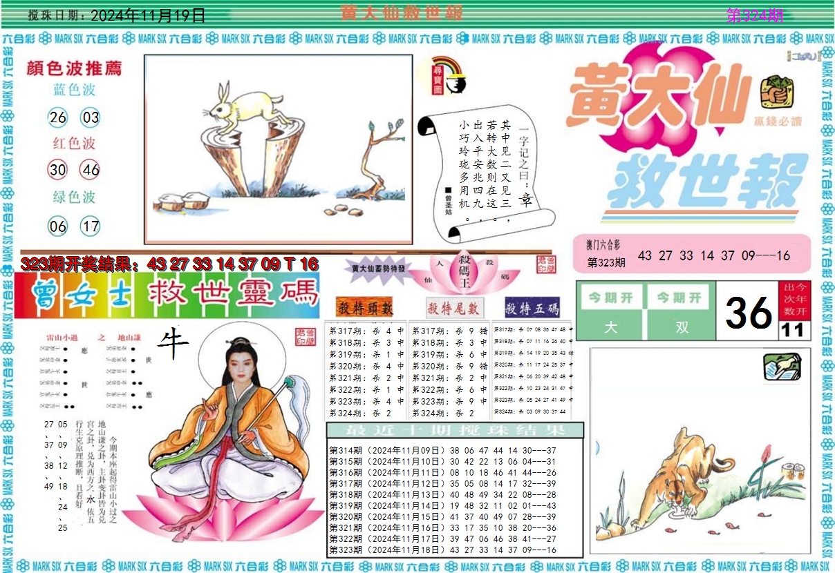 2024324期黄大仙救世A