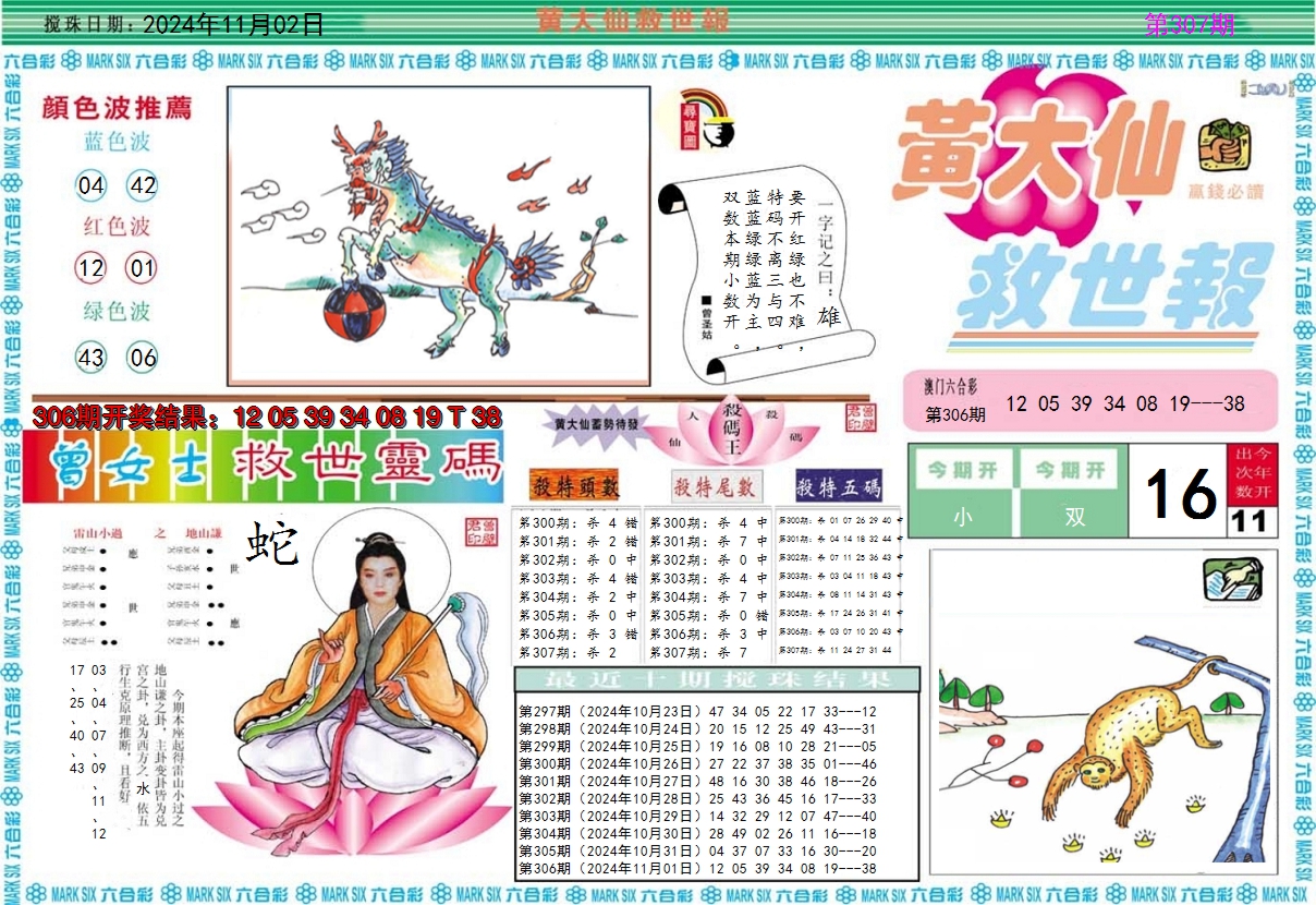 2024307期黄大仙救世A
