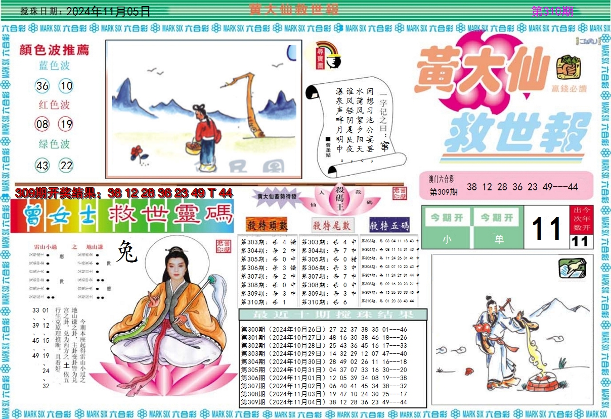 2024310期黄大仙救世A